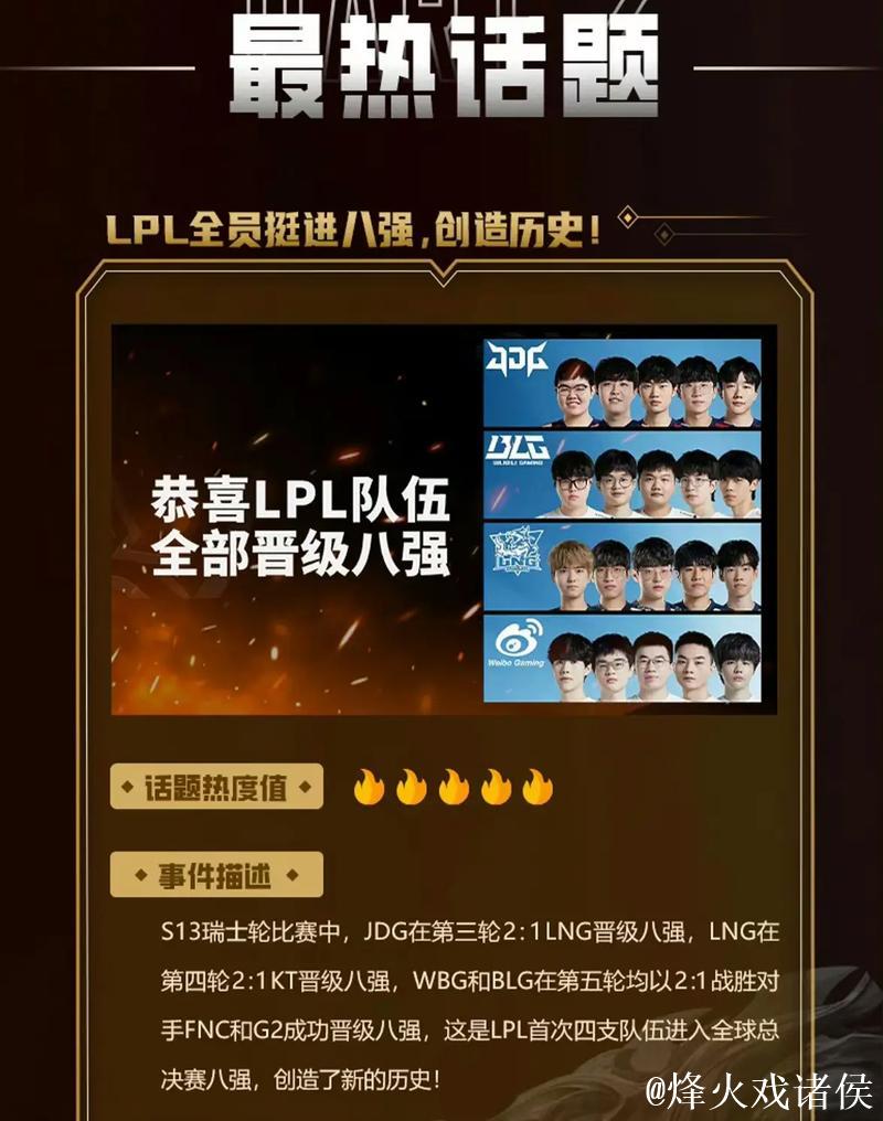 八强赛一触即发，WB对阵AG看点十足！